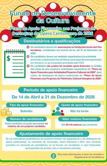 Infografia do Plano de Apoio Financeiro aos Projectos de Destaques de Ópera Cantonense de 2026 (2)