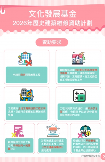 2026年歷史建築維修資助計劃圖文包 3