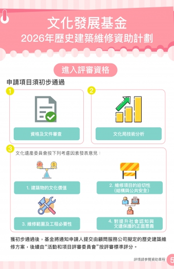 2026年歷史建築維修資助計劃圖文包 5