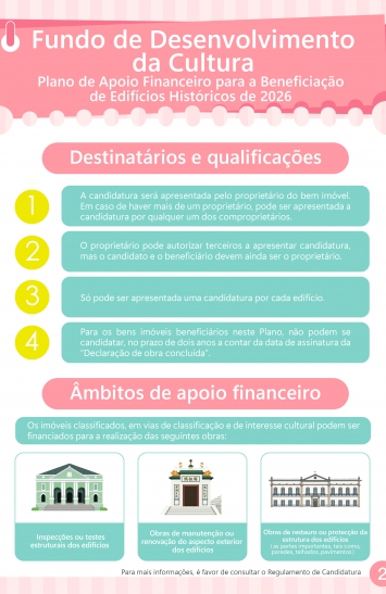 Infografia do Plano de Apoio Financeiro para a Beneficiação de Edifícios Históricos de 2026 (2)
