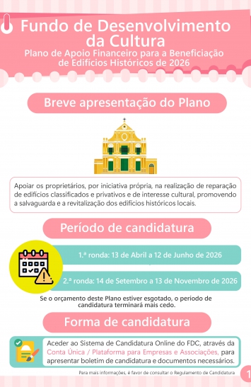 Infografia do Plano de Apoio Financeiro para a Beneficiação de Edifícios Históricos de 2026 (1)