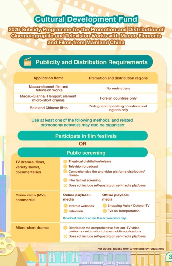 2026 Subsidy Programme for the Promotion and Distribution of Cinematographic and Television Works with Macao Elements and Films from Mainland China (3)