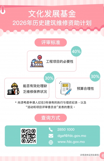 2026年历史建筑维修资助计划图文包 6