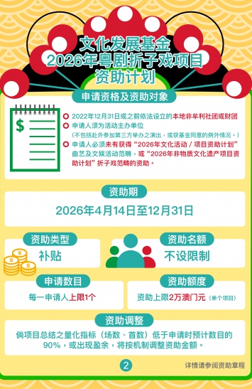 2026年粤剧折子戏项目资助计划图文包 2
