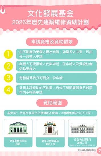 2026年歷史建築維修資助計劃圖文包 2