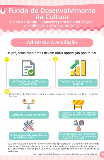 Infografia do Plano de Apoio Financeiro para a Beneficiação de Edifícios Históricos de 2026 (5)