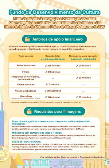 Infografia do Plano de Subsídio à Divulgação e Distribuição das Obras Cinematográficas e Televisivas com Elementos de Macau e dos Filmes do Interior da China nos Países de Língua Portuguesa de 2026 (2)