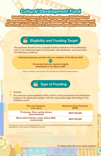 Subsidy Programme for the Promotion and Distribution of Cinematographic and Television Works with Macao Elements and Films from Mainland China in Portuguese-Speaking Countries (4)