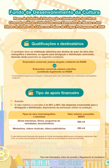 Infografia do Plano de Subsídio à Divulgação e Distribuição das Obras Cinematográficas e Televisivas com Elementos de Macau e dos Filmes do Interior da China nos Países de Língua Portuguesa de 2026 (4)