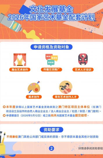 2026年国家艺术基金配套计划图文包 2