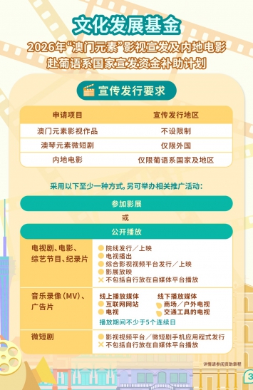 2026年“澳门元素”影视宣发及内地电影赴葡语系国家宣发资金补助计划图文包 3
