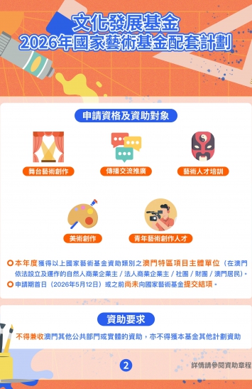 2026年國家藝術基金配套計劃圖文包 2