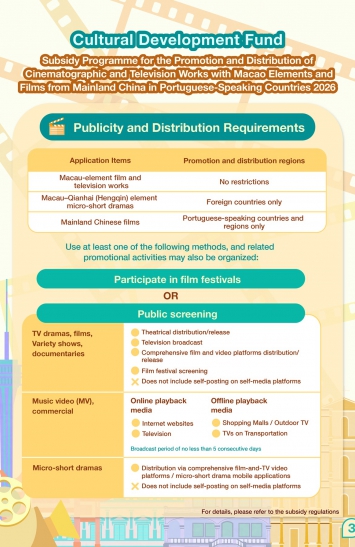 Subsidy Programme for the Promotion and Distribution of Cinematographic and Television Works with Macao Elements and Films from Mainland China in Portuguese-Speaking Countries (3)