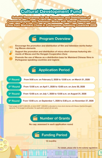 Subsidy Programme for the Promotion and Distribution of Cinematographic and Television Works with Macao Elements and Films from Mainland China in Portuguese-Speaking Countries (1)