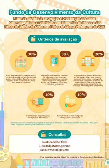 Infografia do Plano de Subsídio à Divulgação e Distribuição das Obras Cinematográficas e Televisivas com Elementos de Macau e dos Filmes do Interior da China nos Países de Língua Portuguesa de 2026 (6)