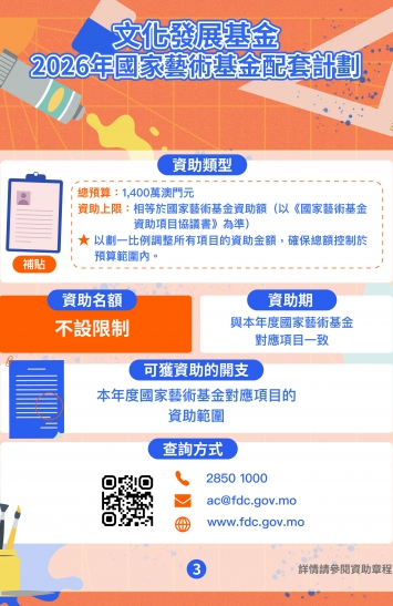 2026年國家藝術基金配套計劃圖文包 3