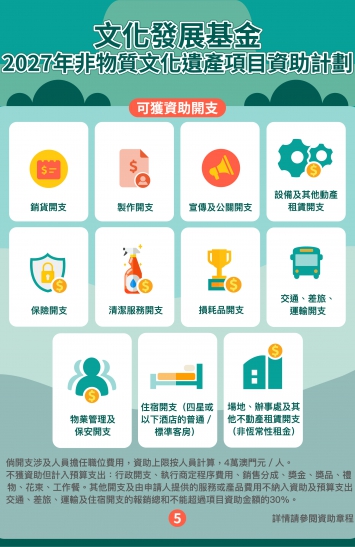 2027年非物質文化遺產項目資助計劃圖文包 5