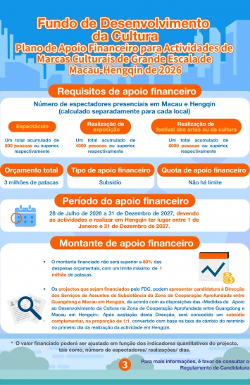 Infografia do Plano de Apoio Financeiro para Actividades de Marcas Culturais de Grande Escala de Macau-Hengqin de 2026 (3)