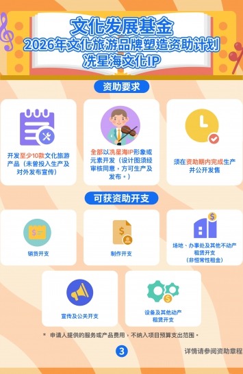 2026年文化旅游品牌塑造资助计划─冼星海文化IP圖文包 3