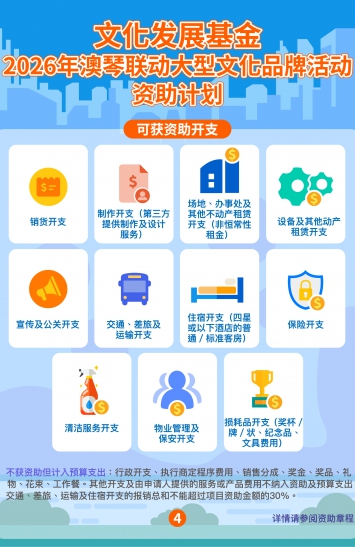 2026年澳琴联动大型文化品牌活动资助计划图文包 4