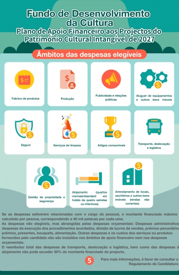 Infografia do Plano de Apoio Financeiro aos Projectos do Património Cultural Intangível de 2027 (5)