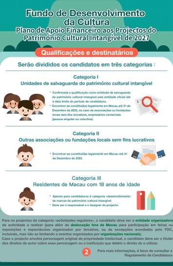 Infografia do Plano de Apoio Financeiro aos Projectos do Património Cultural Intangível de 2027 (2)