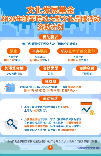 2026年澳琴联动大型文化品牌活动资助计划图文包 3