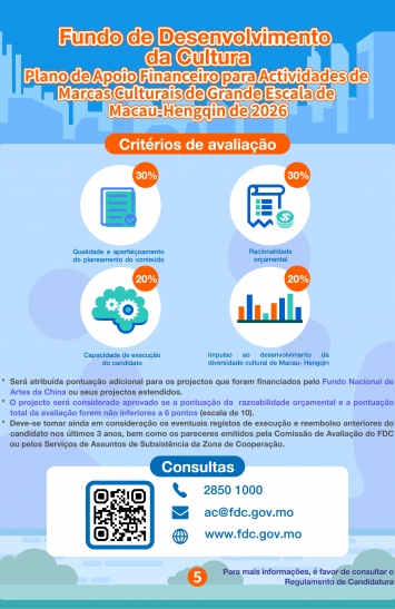 Infografia do Plano de Apoio Financeiro para Actividades de Marcas Culturais de Grande Escala de Macau-Hengqin de 2026 (5)