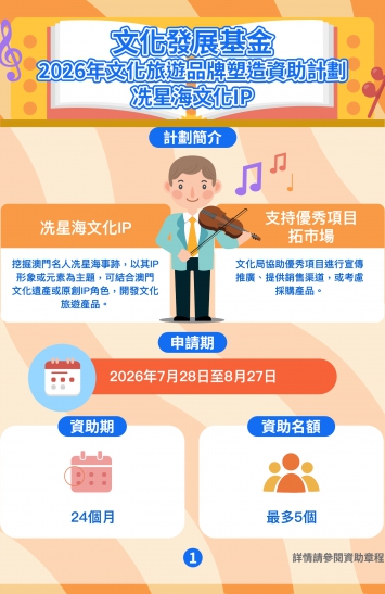 2026年文化旅遊品牌塑造資助計劃─冼星海文化IP圖文包 1