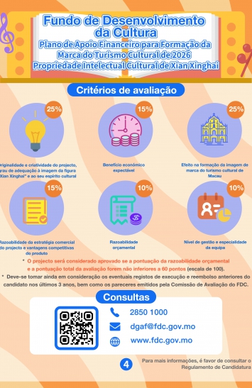 Infografia do Plano de Apoio Financeiro para Formação da Marca do Turismo Cultural de 2026 - Propriedade Intelectual Cultural de Xian Xinghai (4)