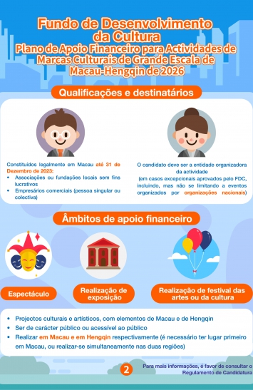 Infografia do Plano de Apoio Financeiro para Actividades de Marcas Culturais de Grande Escala de Macau-Hengqin de 2026 (2)