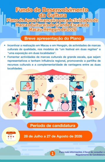 Infografia do Plano de Apoio Financeiro para Actividades de Marcas Culturais de Grande Escala de Macau-Hengqin de 2026 (1)