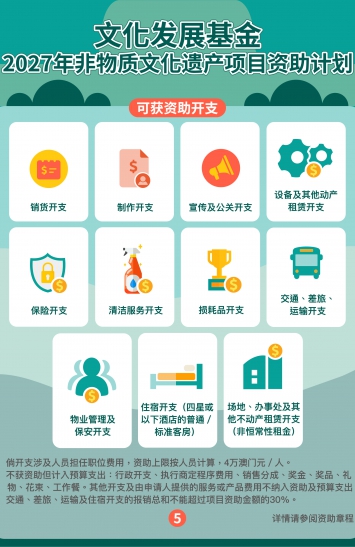 2027年非物质文化遗产项目资助计划图文包 5