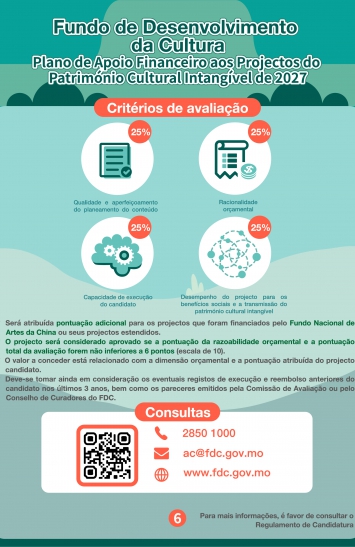 Infografia do Plano de Apoio Financeiro aos Projectos do Património Cultural Intangível de 2027 (6)