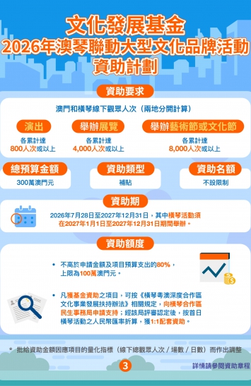 2026年澳琴聯動大型文化品牌活動資助計劃圖文包 3