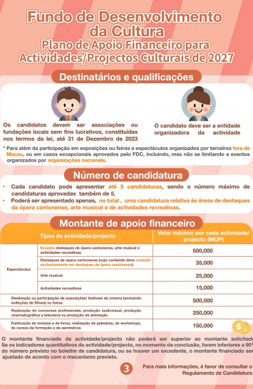 Infografia do Plano de Apoio Financeiro para Actividades/Projectos Culturais de 2027 (3)