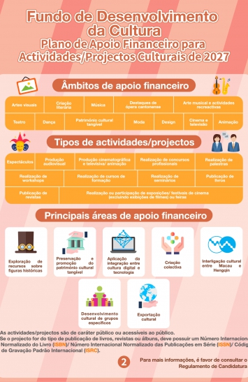 Infografia do Plano de Apoio Financeiro para Actividades/Projectos Culturais de 2027 (2)