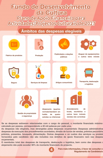 Infografia do Plano de Apoio Financeiro para Actividades/Projectos Culturais de 2027 (4)