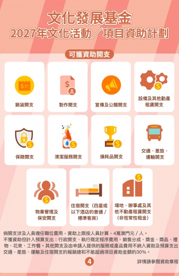 2027年文化活動／項目資助計劃圖文包 4