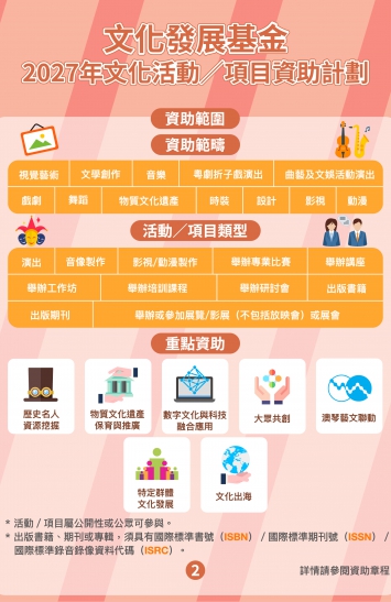 2027年文化活動／項目資助計劃圖文包 2