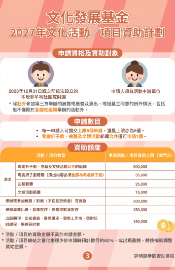 2027年文化活動／項目資助計劃圖文包 3