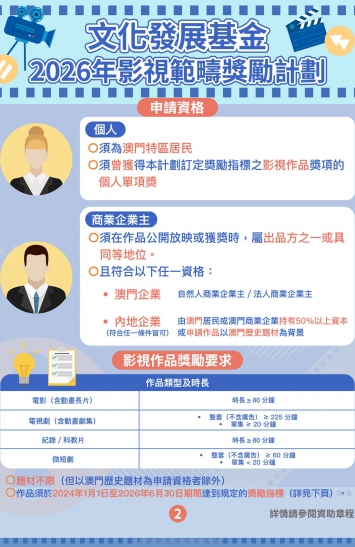 2026年影視範疇獎勵計劃圖文包 2