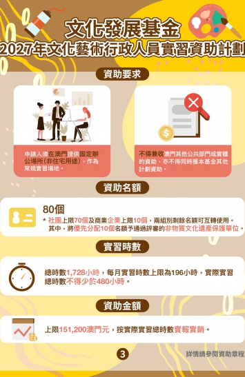 2027年文化藝術行政人員實習資助計劃圖文包 3