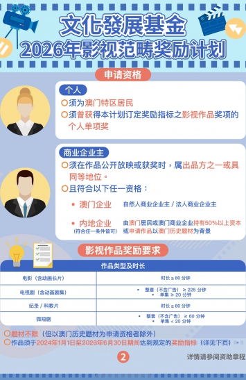 2026年影视范畴奖励计划图文包 2