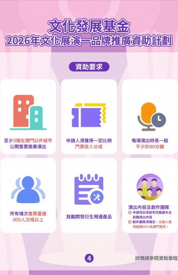 2026年文化展演-品牌推廣資助計劃圖文包 4