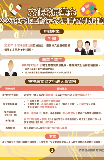 2027年文化藝術行政人員實習資助計劃圖文包 2