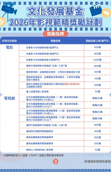 2026年影視範疇獎勵計劃圖文包 3