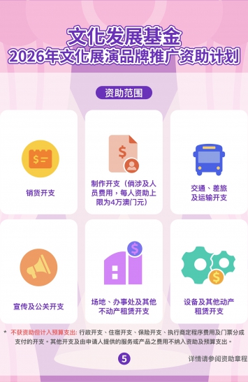 2026年文化展演-品牌推广资助计划图文包 5