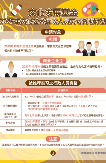 2027年文化艺术行政人员实习资助计划图文包 2