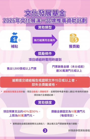 2026年文化展演-品牌推廣資助計劃圖文包 3